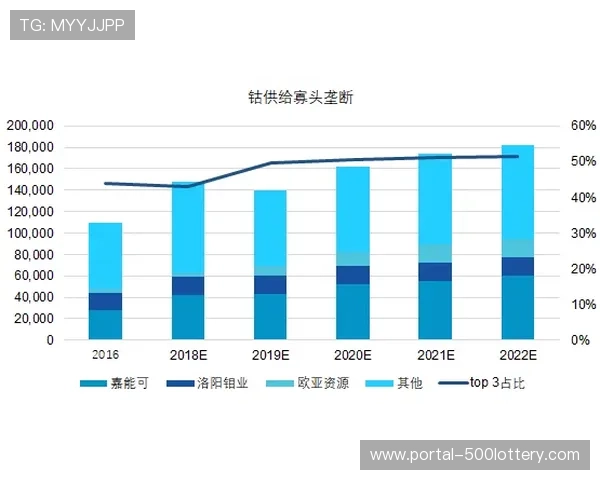 辽宁媒体人析失利：化学反应重建需时间运气